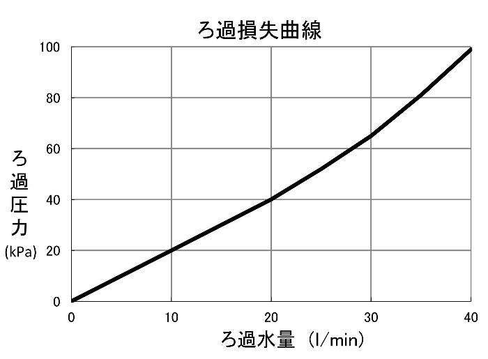 テラル多久株式会社
